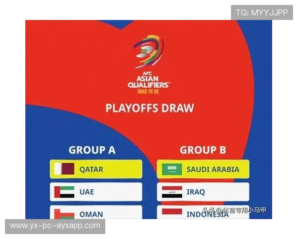 2026世界杯小组赛或决定最终冠军轨迹