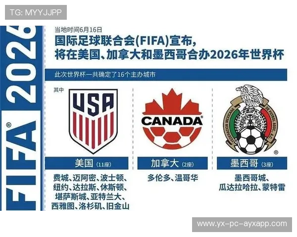 2026世界杯小组排名可能反转多次
