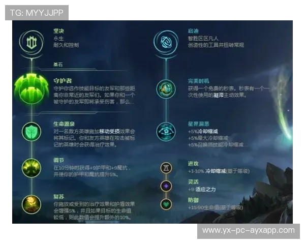 LPL团队配合策略创新展示，团队搭配赛高分攻略